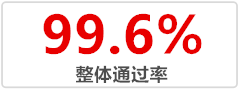 ABUIABAEGAAgh_vf8AUo_Iu--gQw7wE4Wg_副本.png